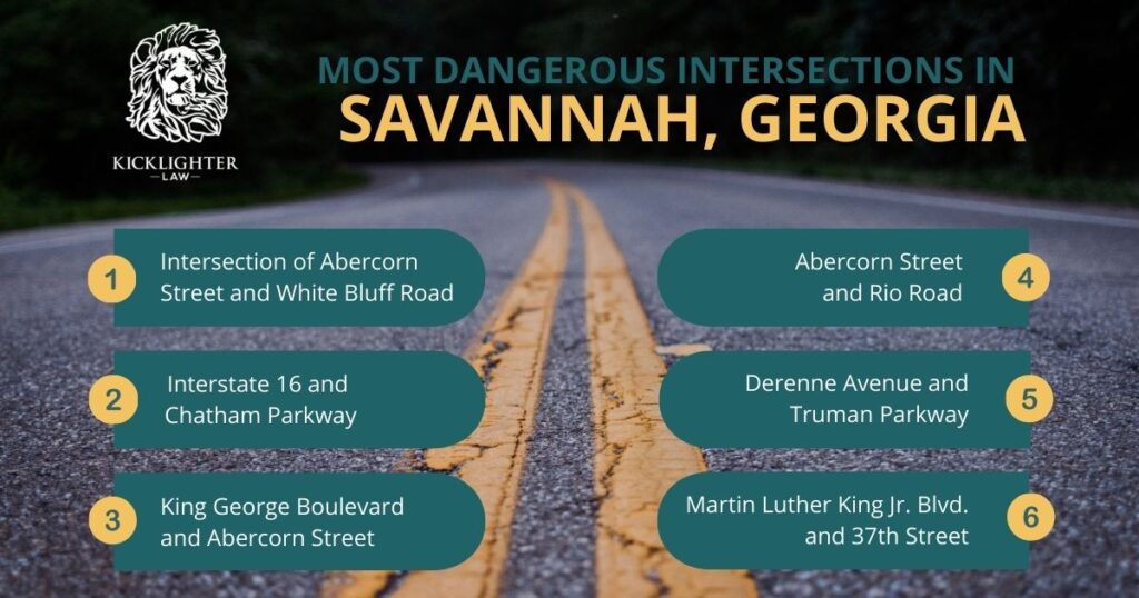 dangerous Savannah GA intersections 